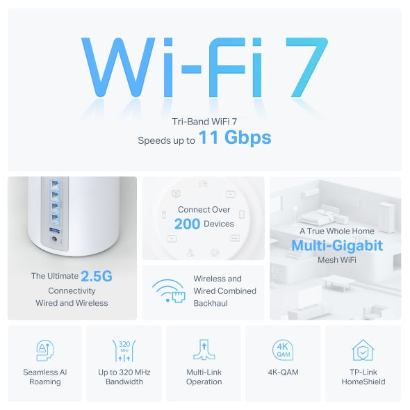 Tapo Mesh WiFi System  (1 Pack) | Deco BE65