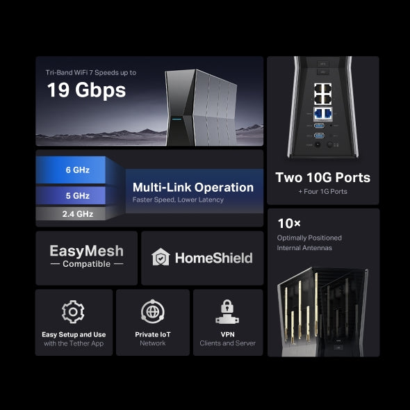 Tapo Wireless WiFi 7 Router | Archer BE805
