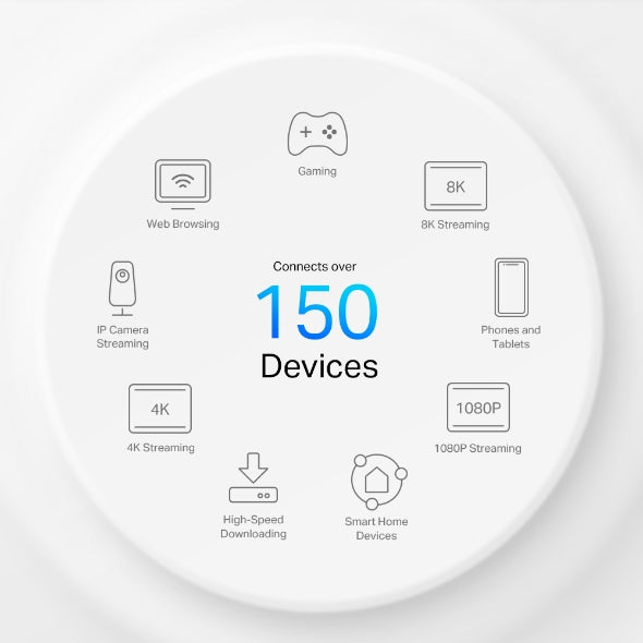 Tapo Mesh Wifi System (1 Pack) | Deco X50-5G