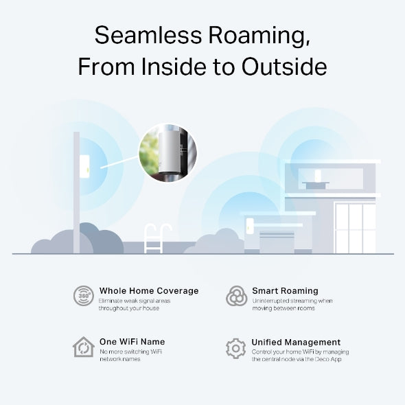 Tapo Mesh WiFi System (1 Pack) | Deco X50-Outdoor