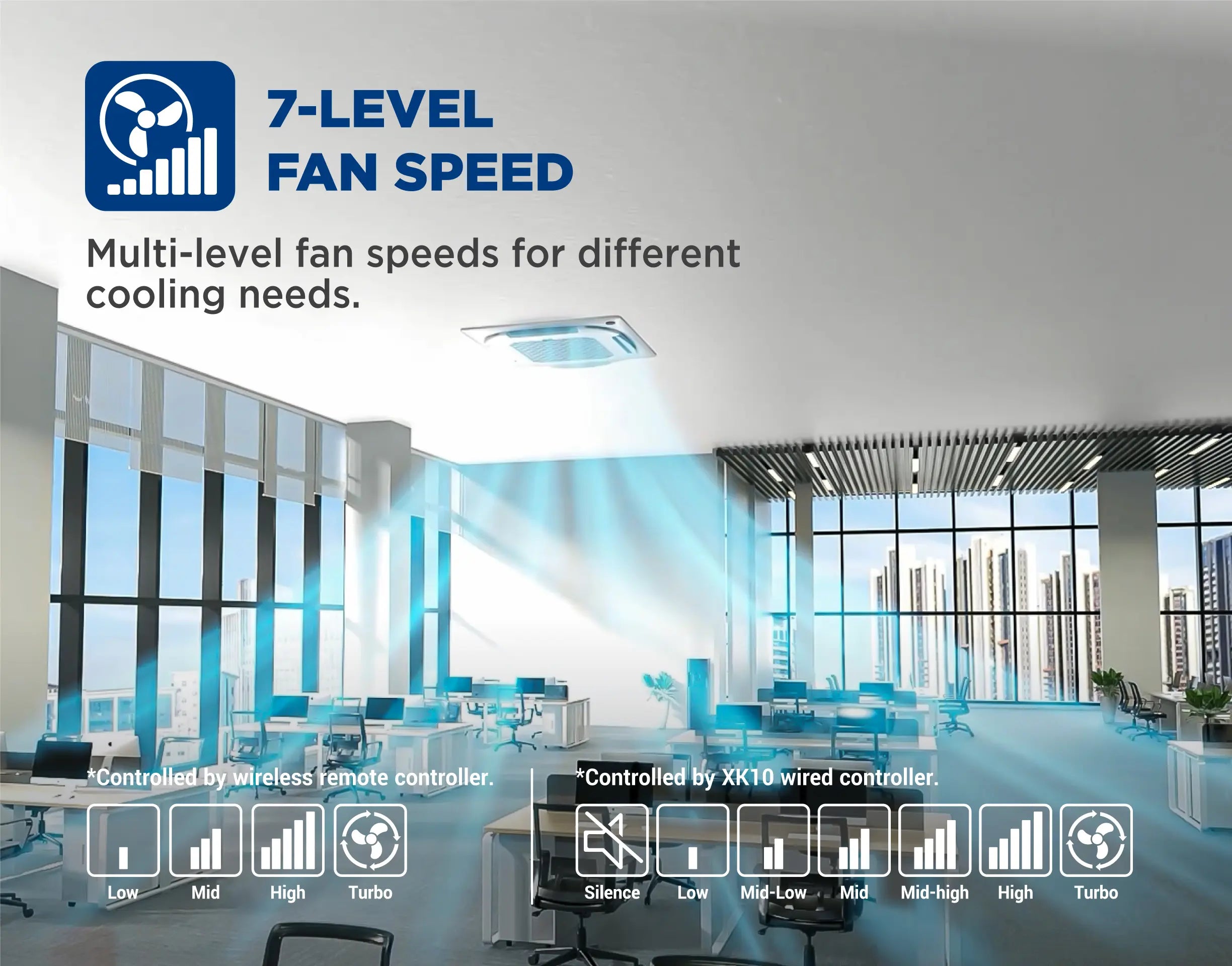 AUX 2.0Hp Inverter Ceiling Cassette Q-Series - ALCA-C18/4DR3QAB