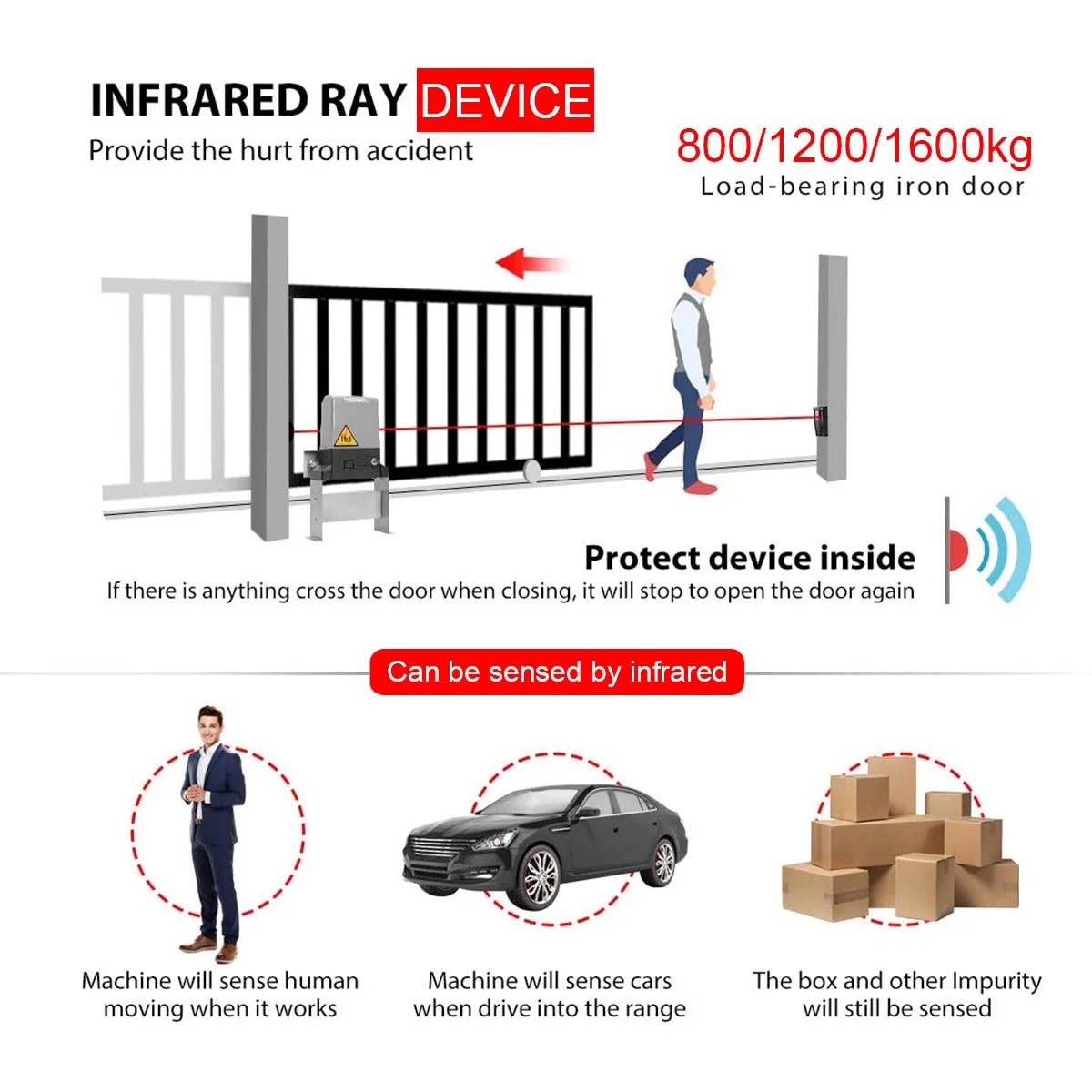 Auto Gate Motor Sliding Type With Remote - PYM-01(DW1200)