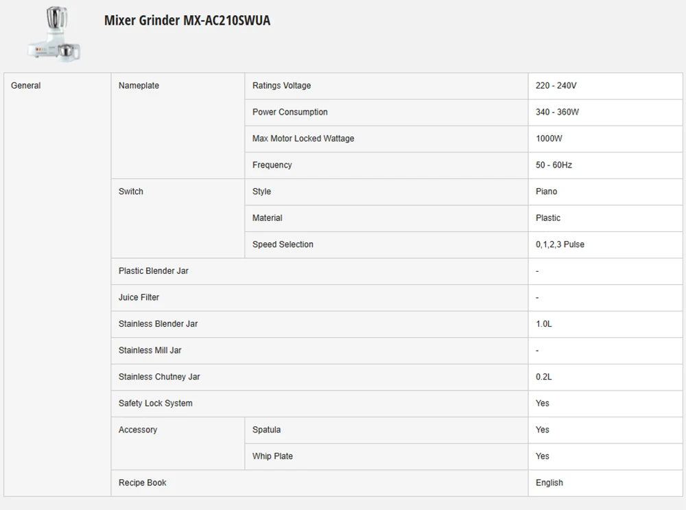 Panasonic 1.0L Mixer Grinder | MX-AC210SWUA