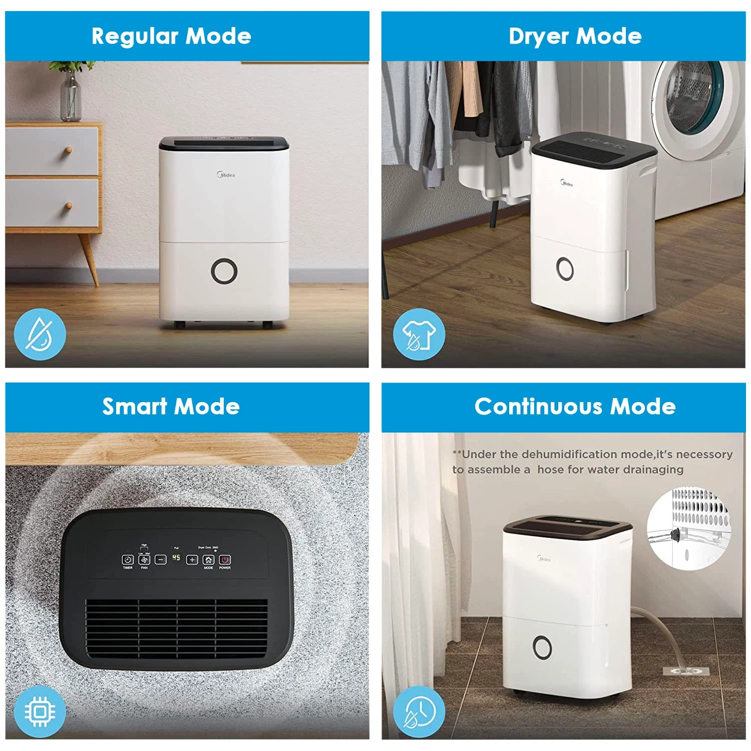 Midea 50L Dehumidifier | MDDF50DEN7