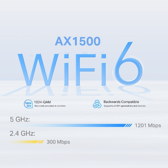 Tapo Mesh Wifi System (1 Pack) | Deco X10-4G