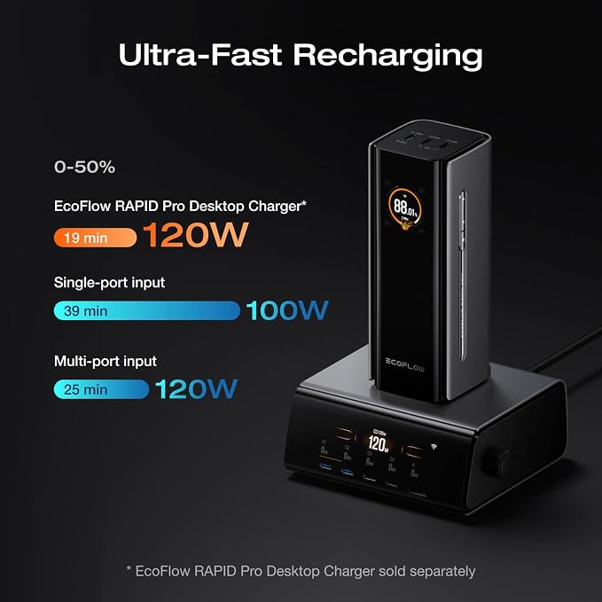 EcoFlow Rapid Pro 20K Portable Power Station