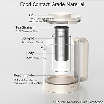 Xiaomi Electric Kettle | S2