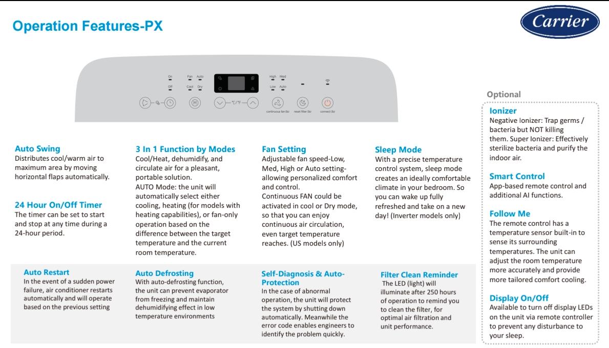 Carrier 1.5hp Portable Aircond | 51KPX12N7S