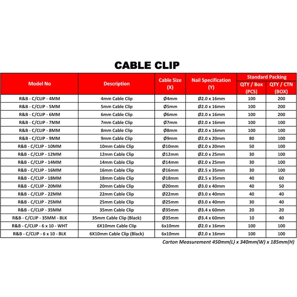 R & B 25mm Cable Clip (30 Pcs/Box)