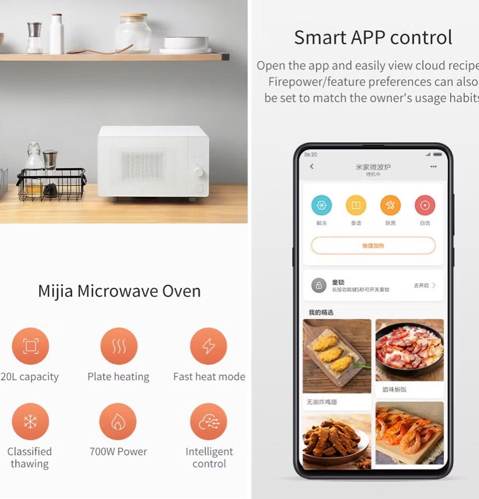 Xiaomi 20L Microwave oven
