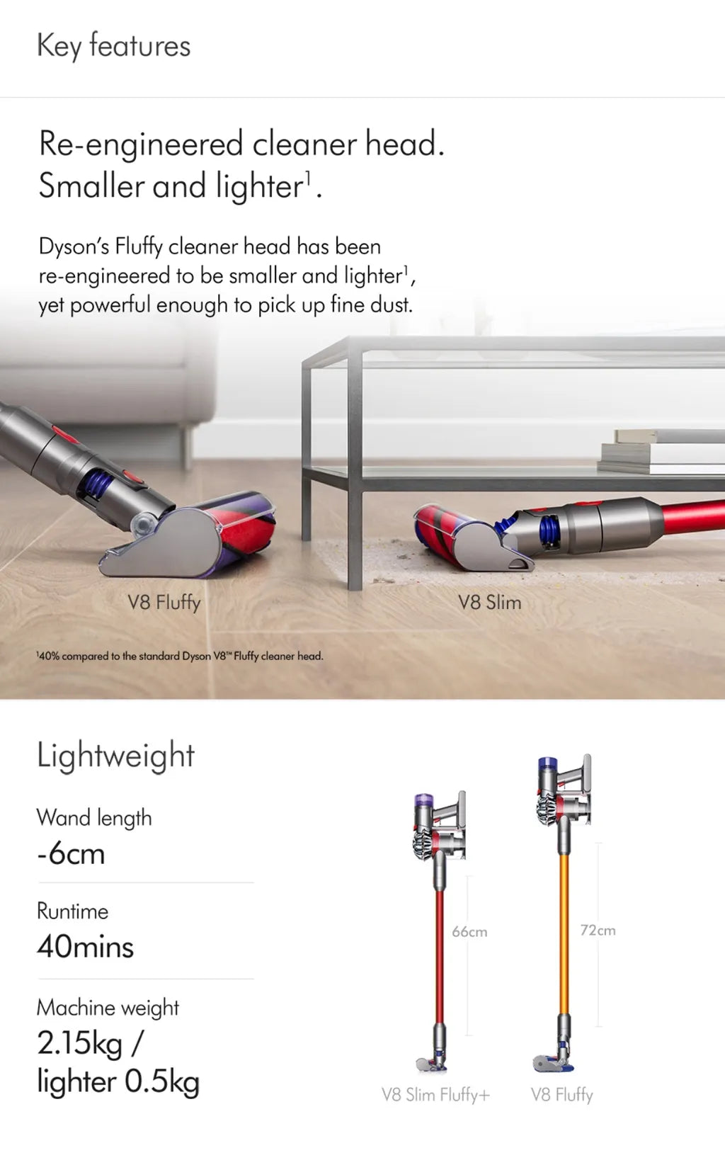 Dyson V8 Slim ™ Fluffy Cordless Vacuum Cleaner