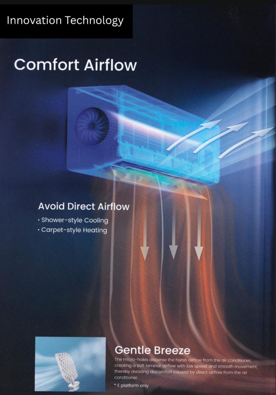 Chiq 1.5HP Inverter Wall Mounted Aircond| CS/CU-CSDC-12DI