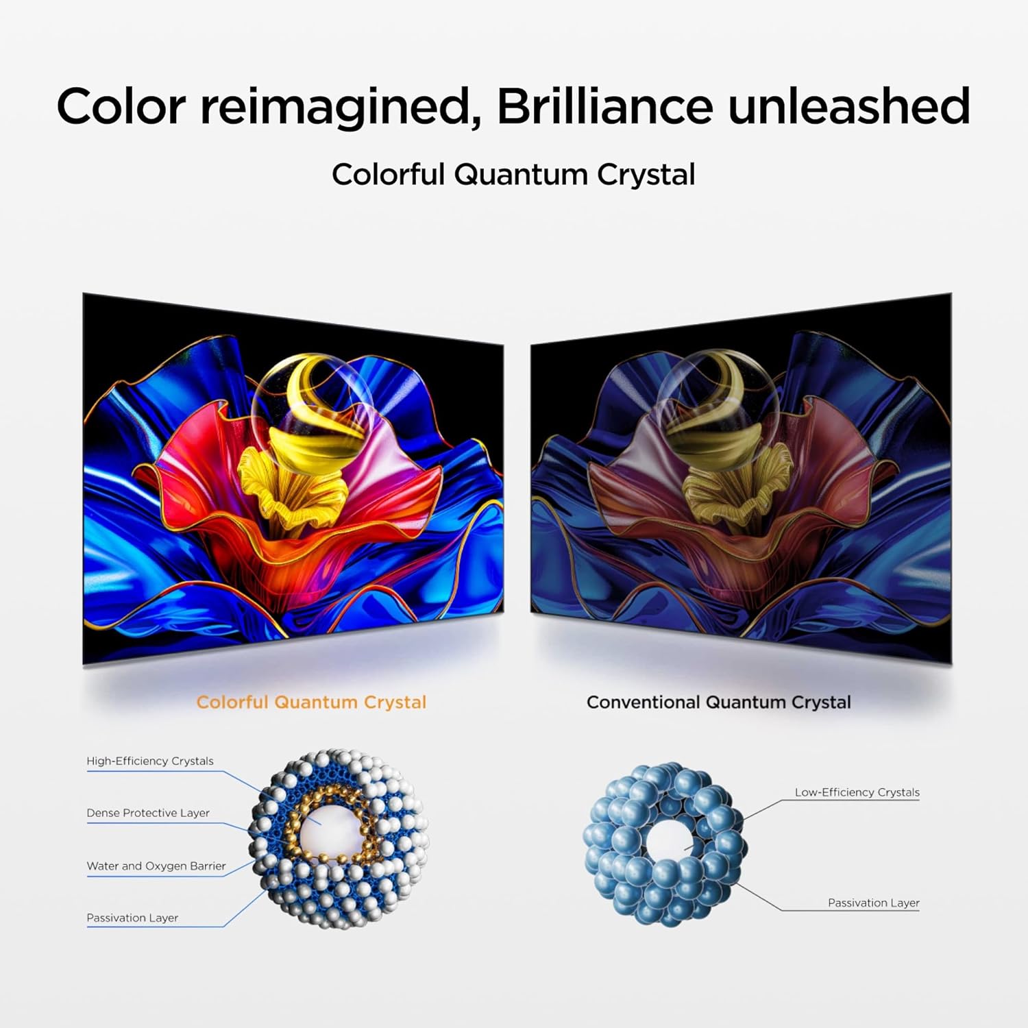 TCL 55T6D 55-Inch QLED 4K Smart TV | QLED-55T6D