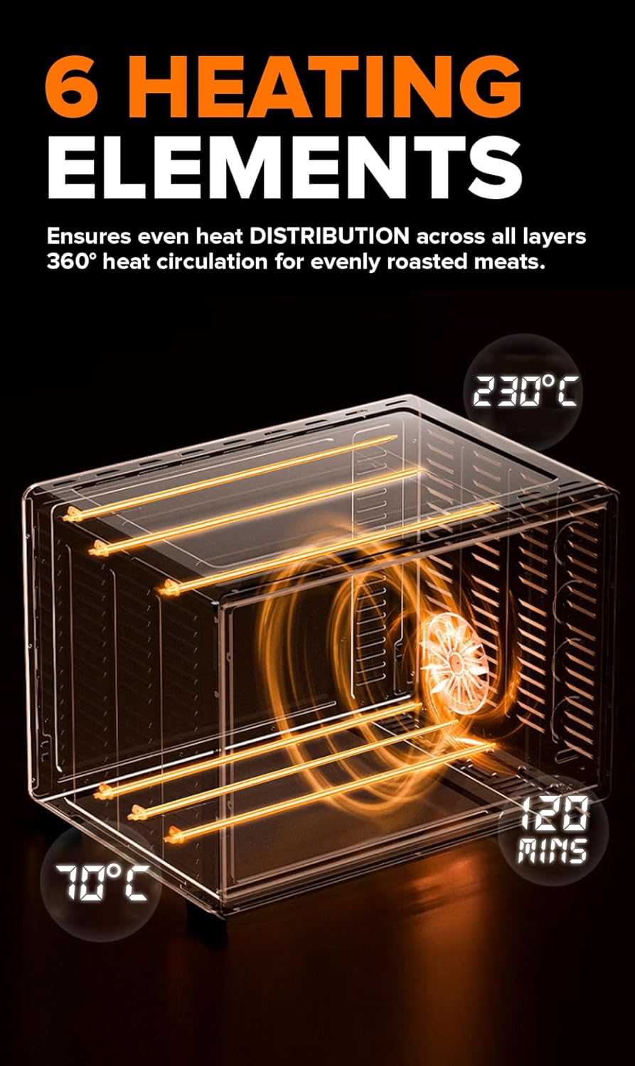 Cornell 70L Double Glass Electric Oven with Rotisserie & Convection Function CEOS702BK