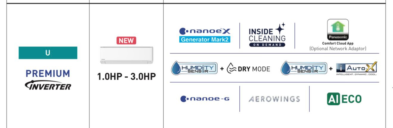 Panasonic 2.5HP Premium Inverter Single Split Aircond | CS/CU-U24AKH