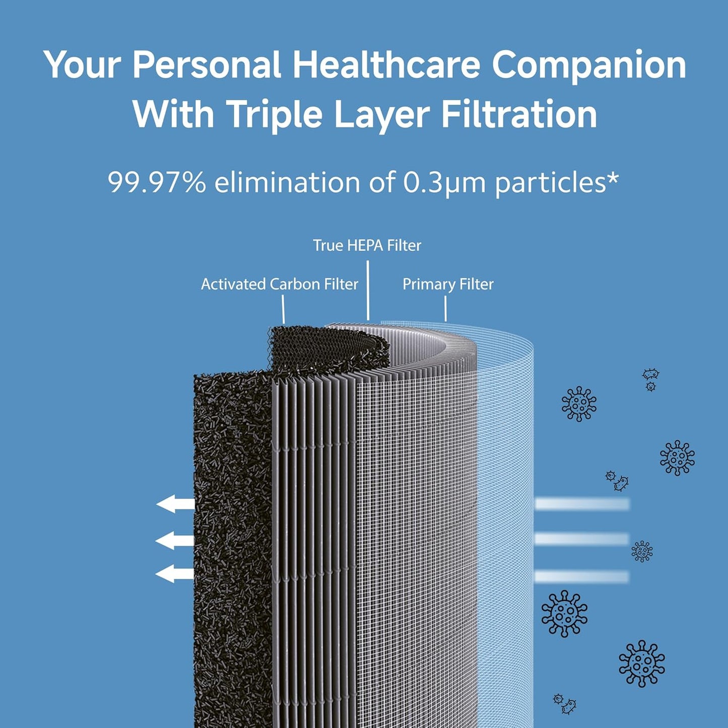 MI Air Purifier 4 Lite