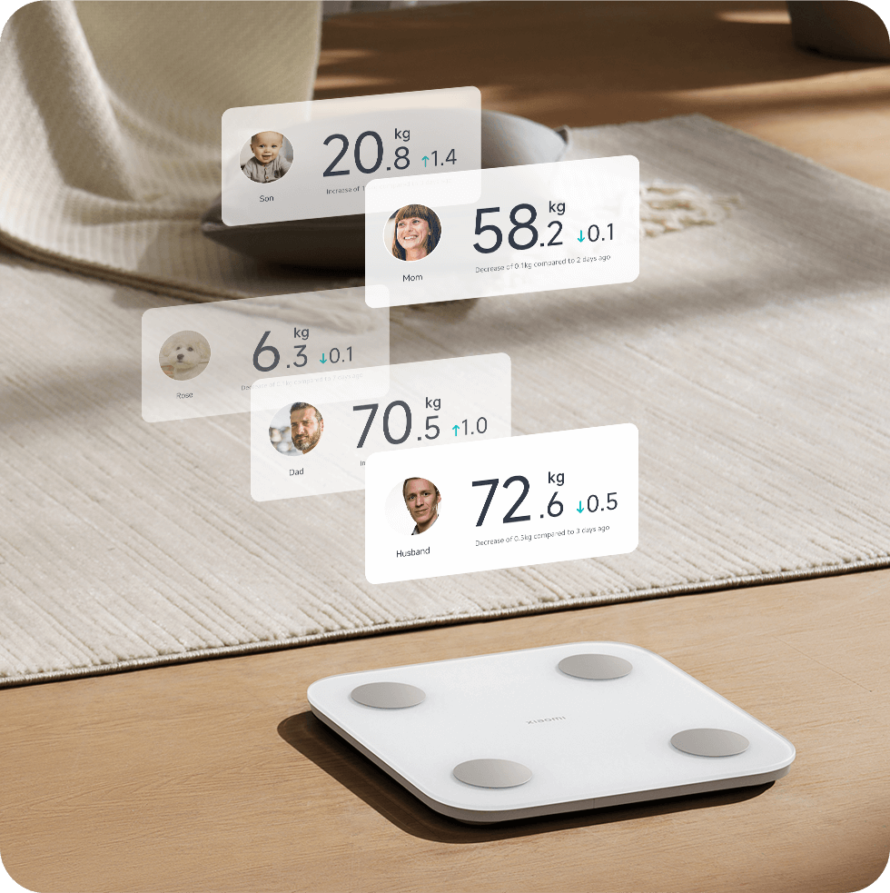 Xiaomi Body Composition Scale