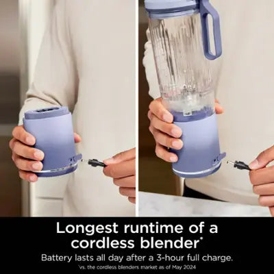 Ninja Blast Personal Juicer XL 650ml |BC251 - ( Lavender )