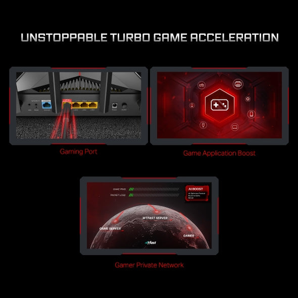 Tapo Wireless AX Gaming Router | Archer GE230