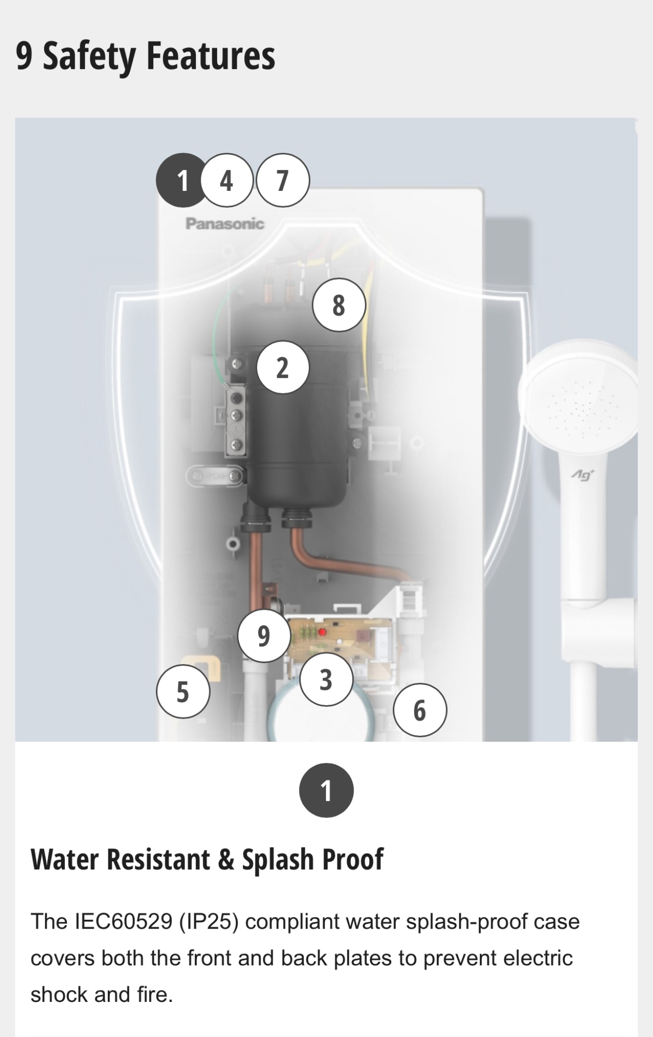 Panasonic Instant Water Heater (Non Pump) | DH-3VS1MW