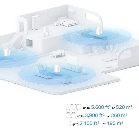 Tapo Mesh Wifi System (1 Pack) | Deco X10