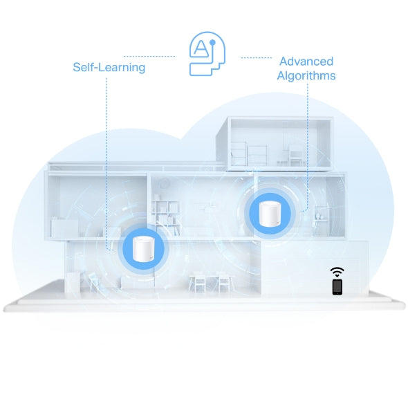 Tapo Mesh Wifi System (1 Pack) | Deco X10