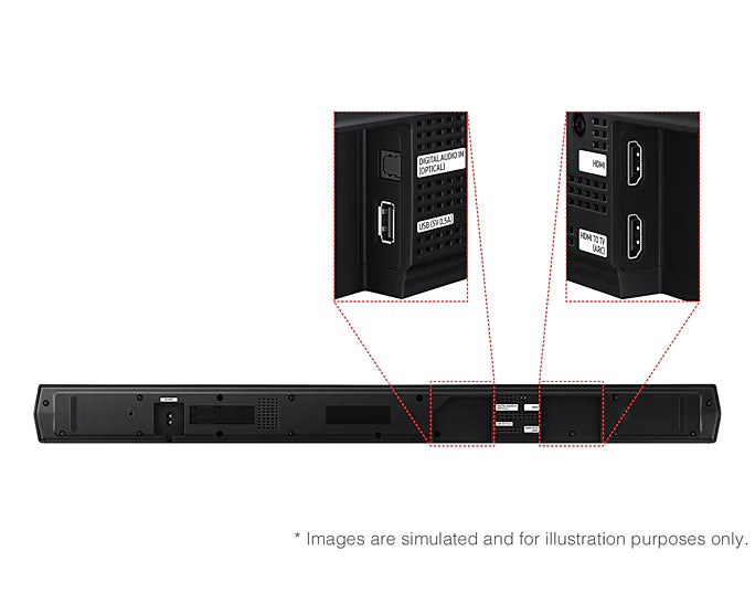 SAMSUNG B-Series 3.1ch Soundbar | HW-B650F/XM