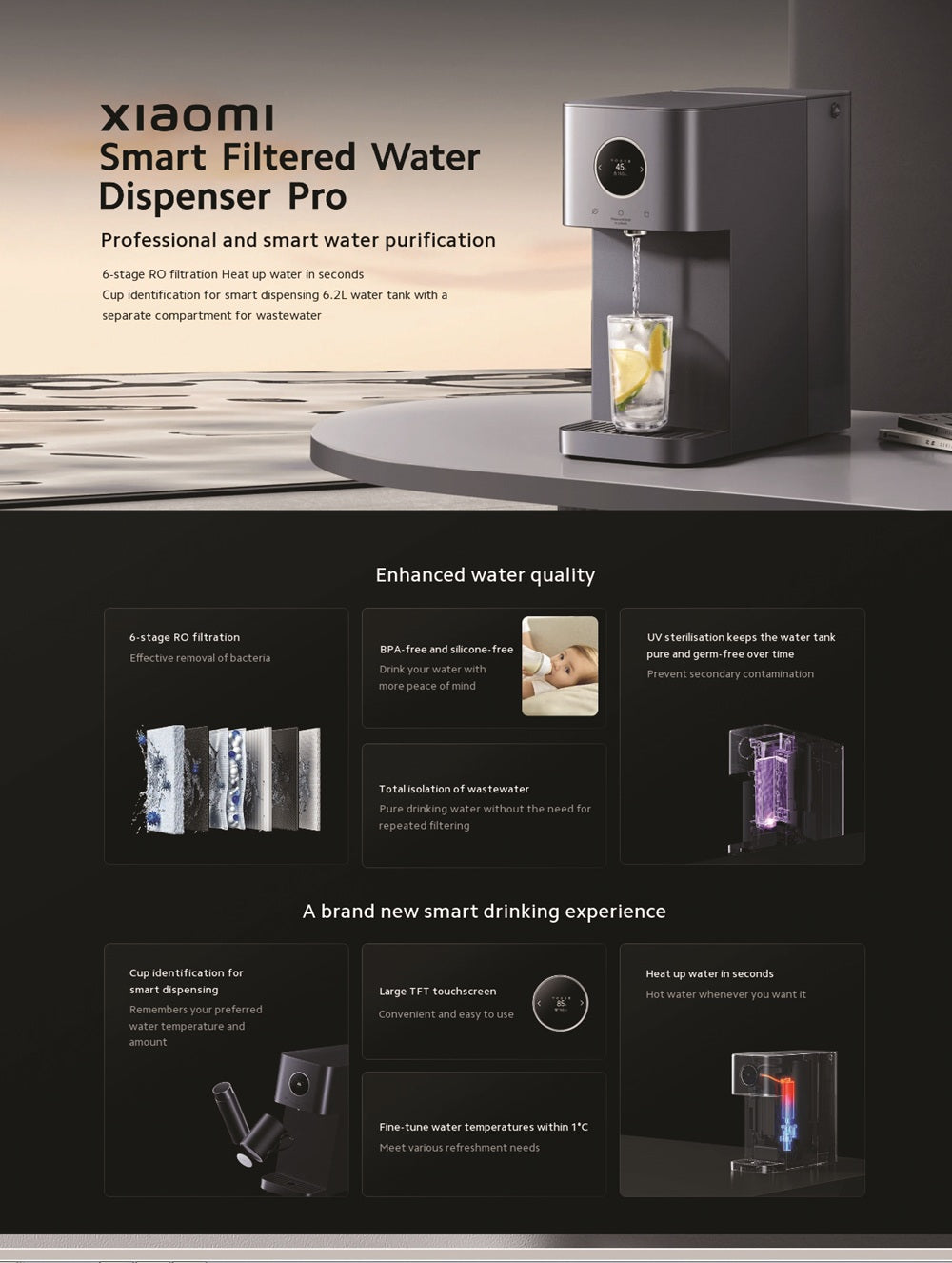 Xiaomi Water Dispenser Pro