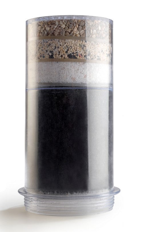 Pensonic 4-Step Filtration System | PMP-15R3