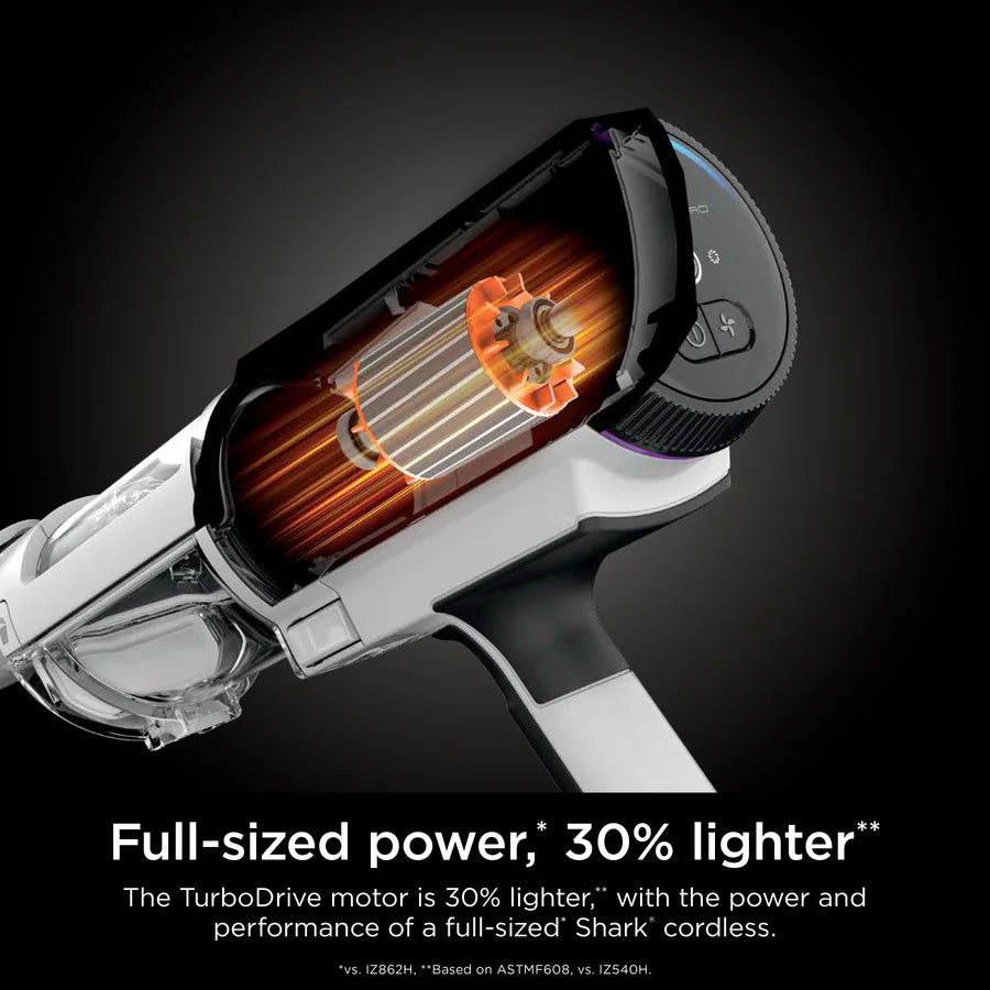 SHARK CLEANSENSE IQ CORDLESS VACUUM | IW2241