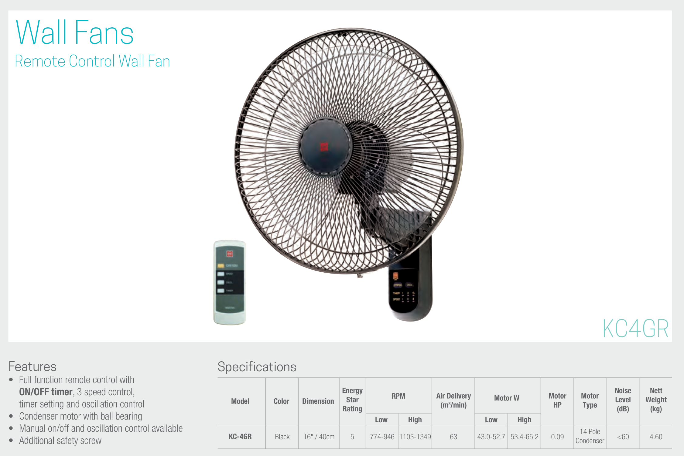 KDK Wall Fan 16" Remote Controller | KC4GR