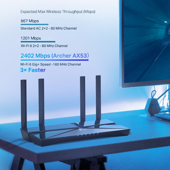 Tapo Wireless AX Dual-Band Router | Archer AX53