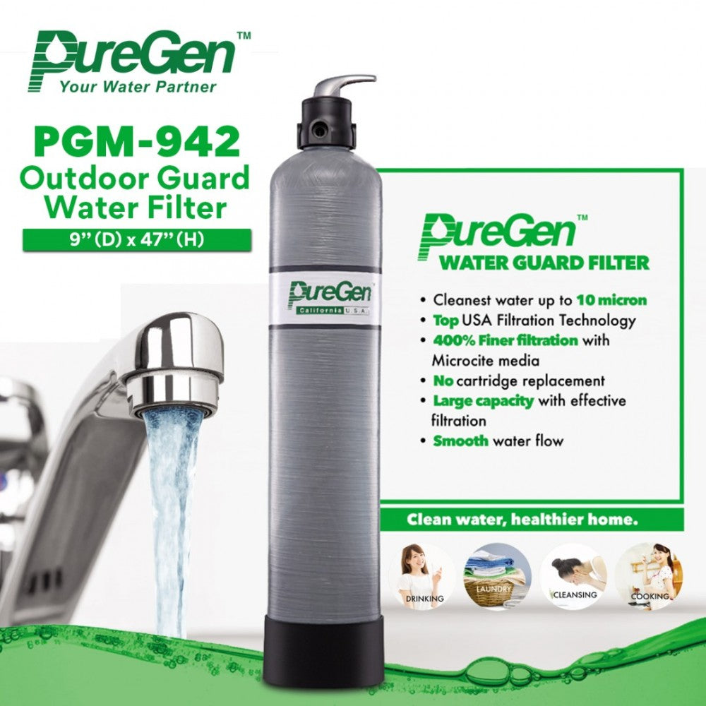 Puregen Back Wash Filter - PG942 (Best Sellable)