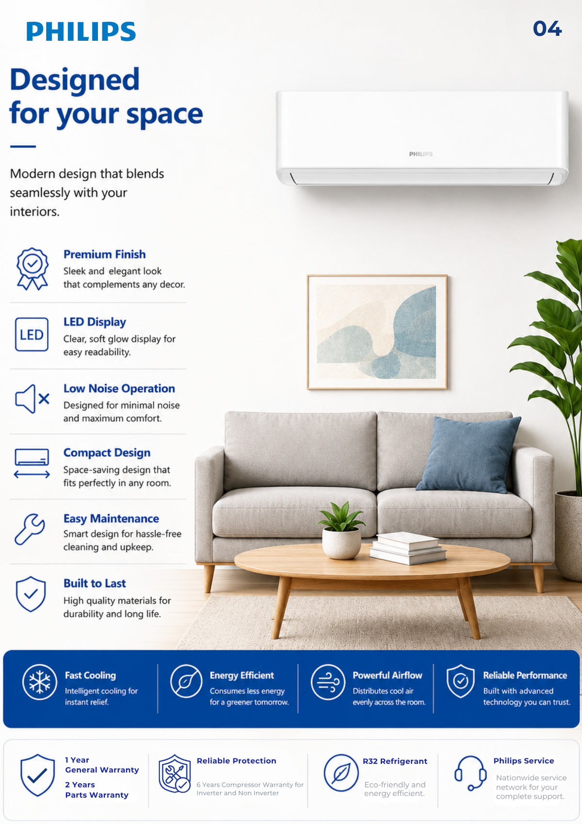 Philips 2HP Fixed Speed Wall Mounted Type Aircond | FAC12FB-Ab1CBA1H