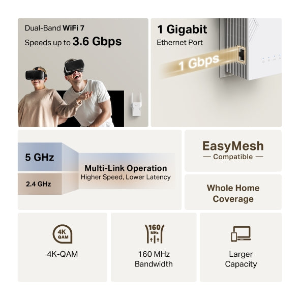 Tapo Range Extender | RE225BE