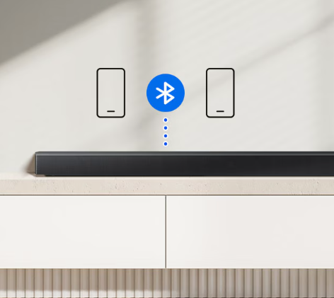 SAMSUNG B-Series 3.1ch Soundbar | HW-B650F/XM