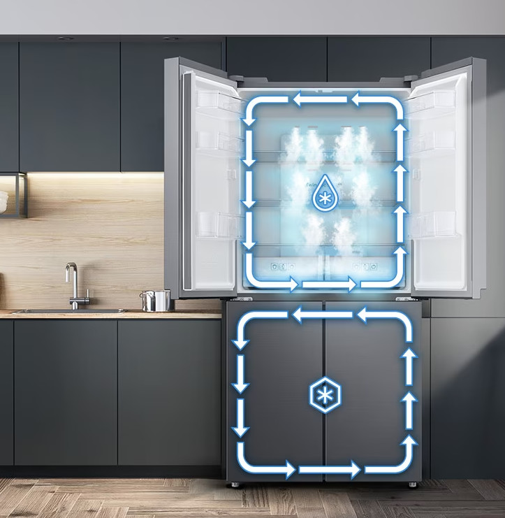SAMSUNG 511L Refrigerator FDR Twin Cooling Plus™ | RF48A4000M9/ME