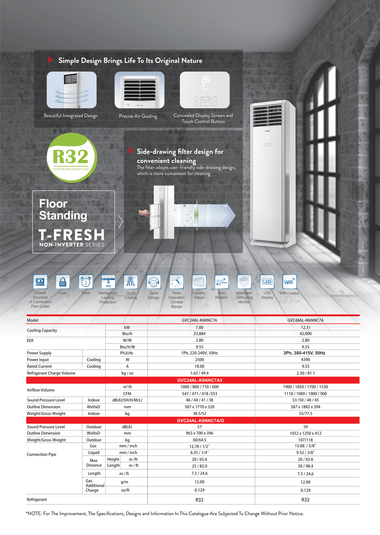 Gree 5.0HP Floor Standing Type Aircond - GVC24AL-K9NNC7A