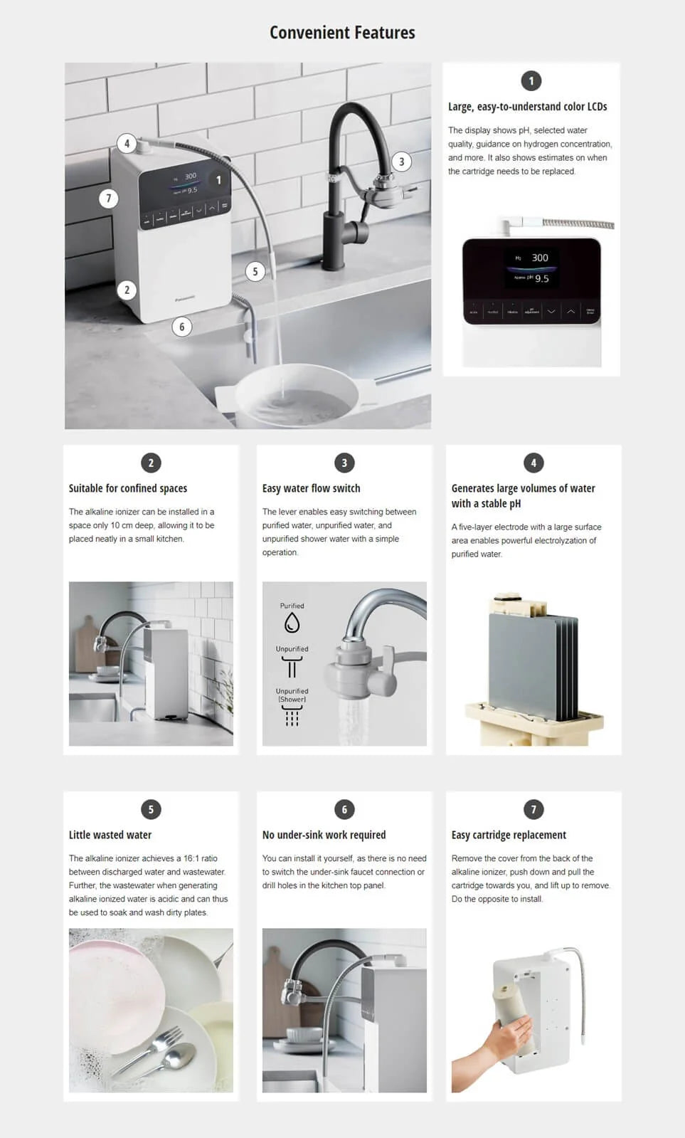 Panasonic Alkaline Ionizer | TK-AS700-WEX