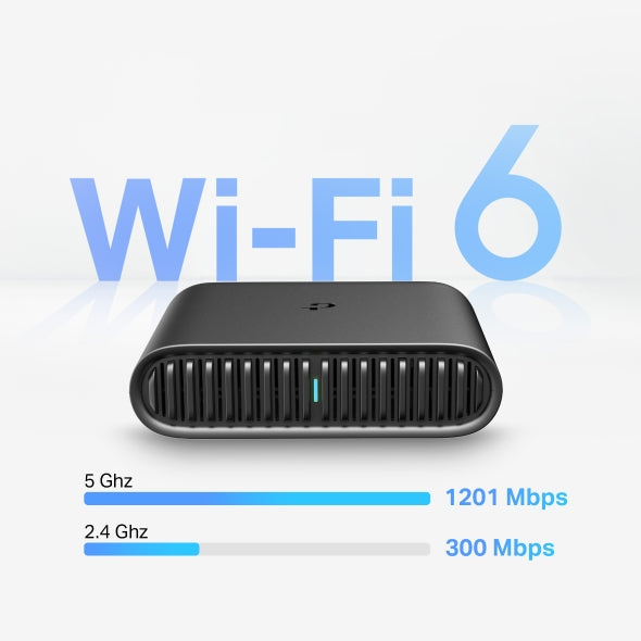 Tapo MIni Pocket Wireless Router | TL-WR1502X