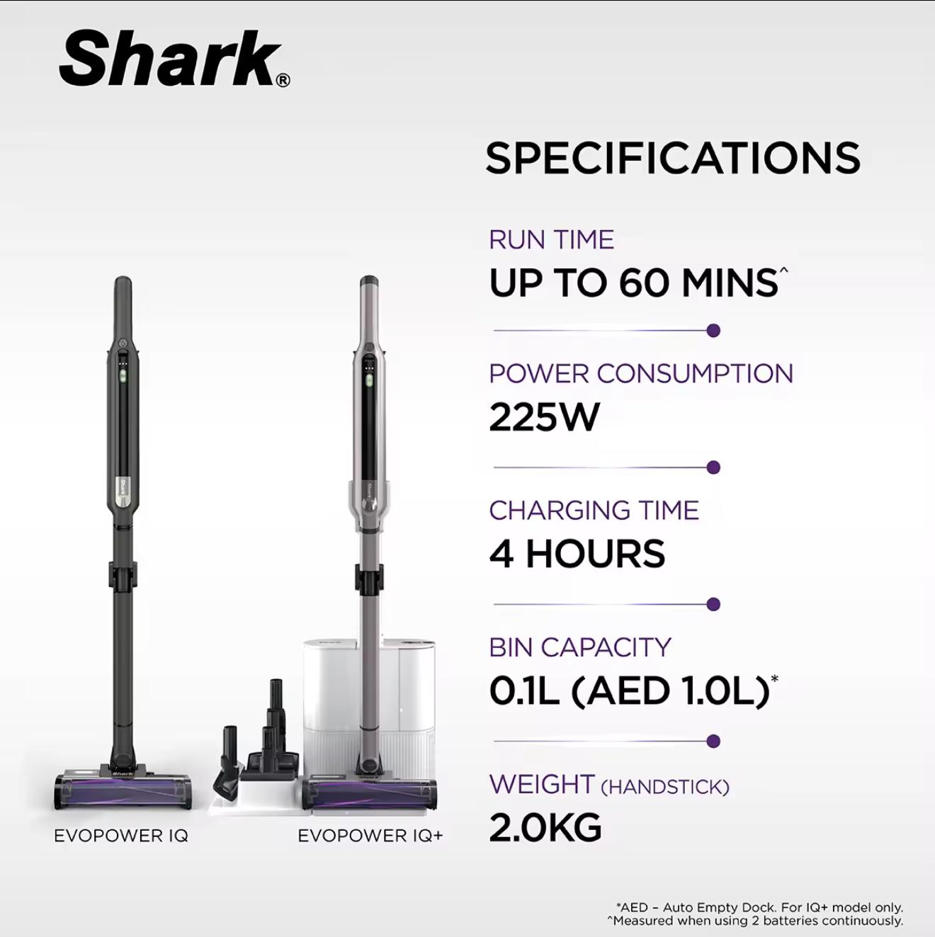 Shark EvoPower System IQ | IQ+ Cordless Vacuum