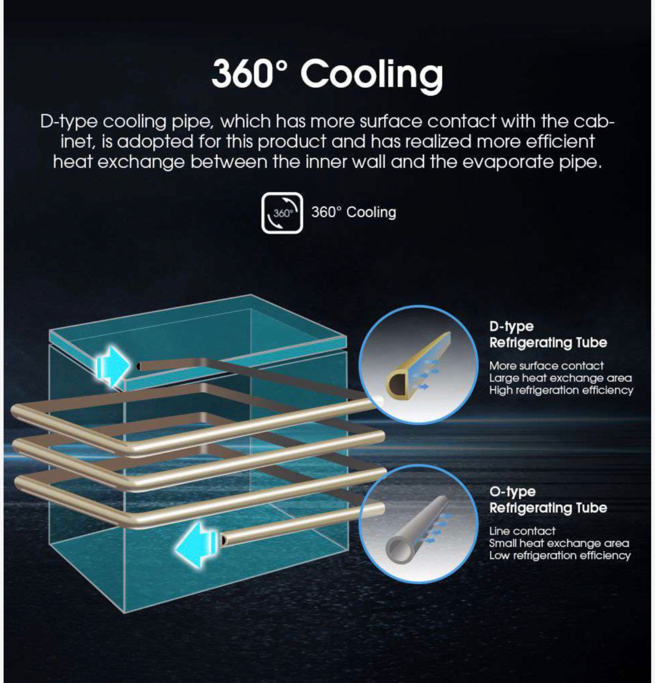 Hisense Chest Freezer - 424L
