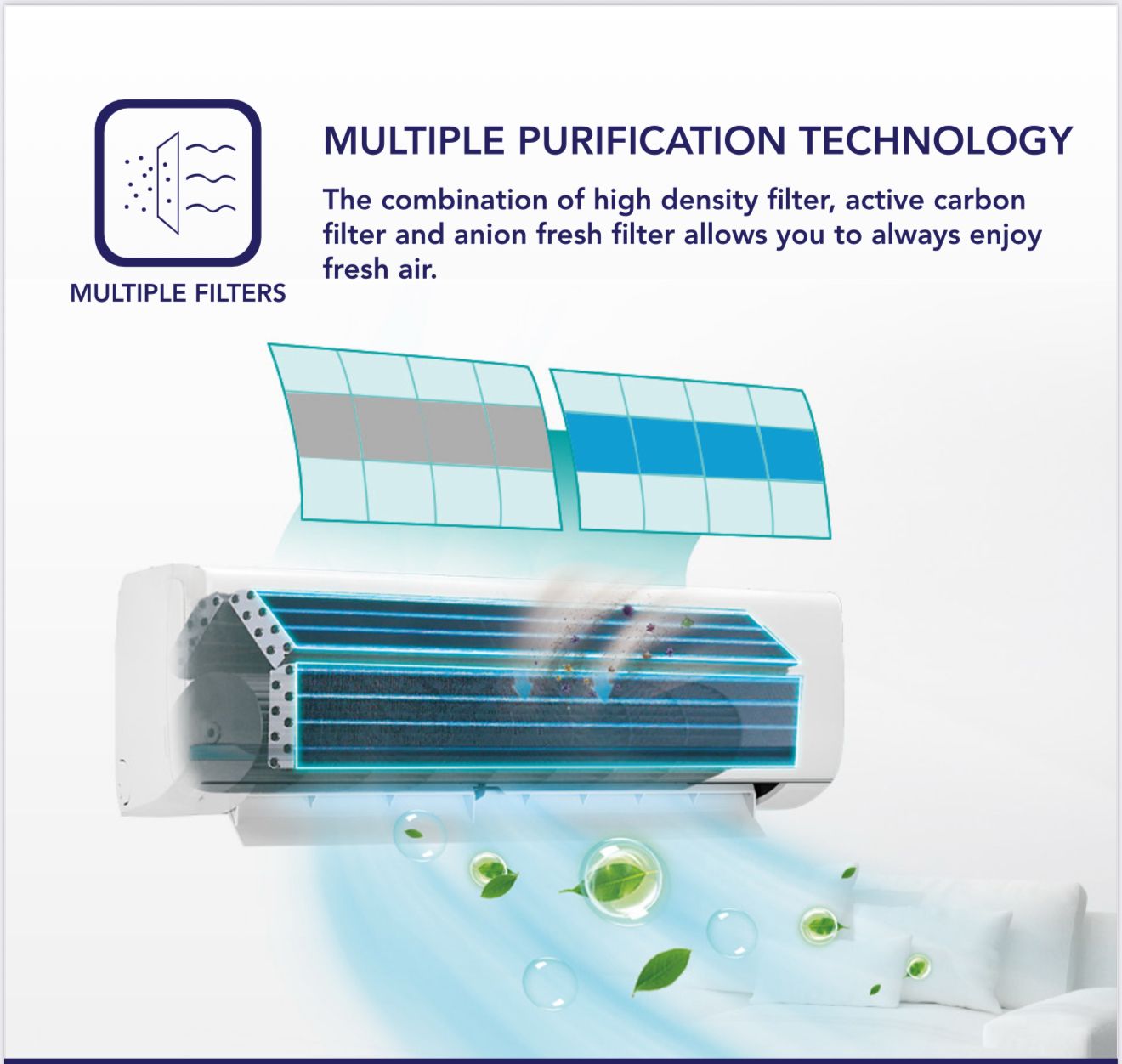 Niio 1.0Hp Wall Mounted Type Aircond
