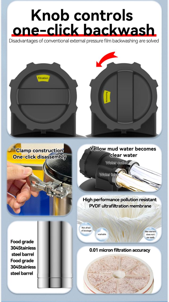 Ultra Filtration/Membrane Backwash Filter (with Installation)