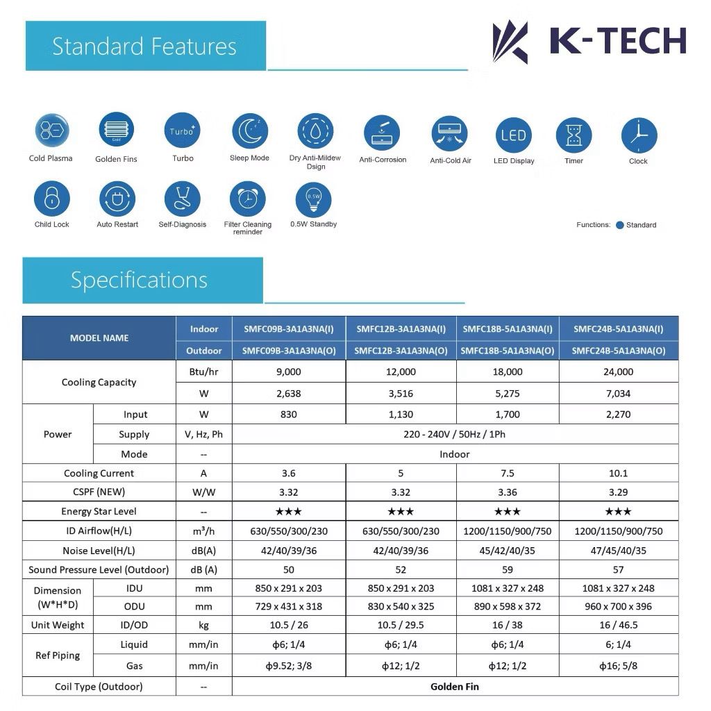 KTECH 1.0Hp Wall Mounted Aircond |  SMFC09B-3A1A3NA