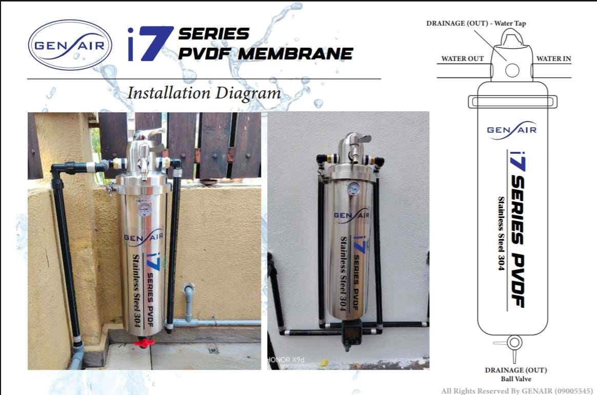 GenAir i7 Plus Water Filter