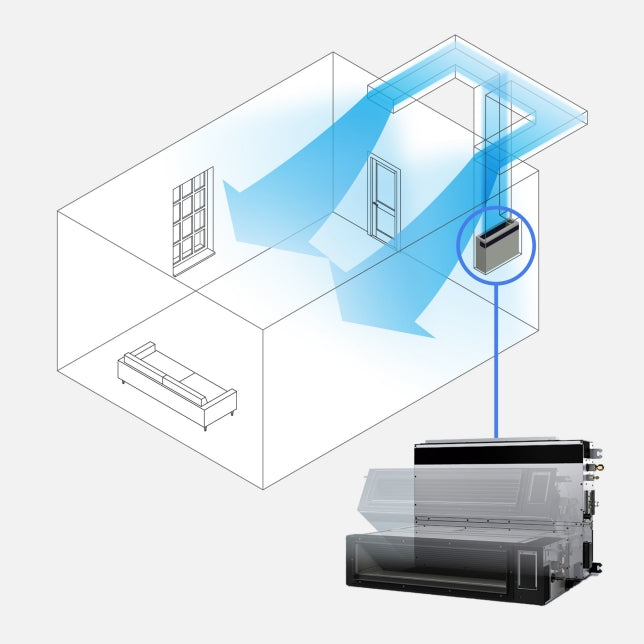 Panasonic 5.0HP Standard Ducted Aircond (R410a) | S-3448PF3H/U-43PR1H8 (3 Phase)