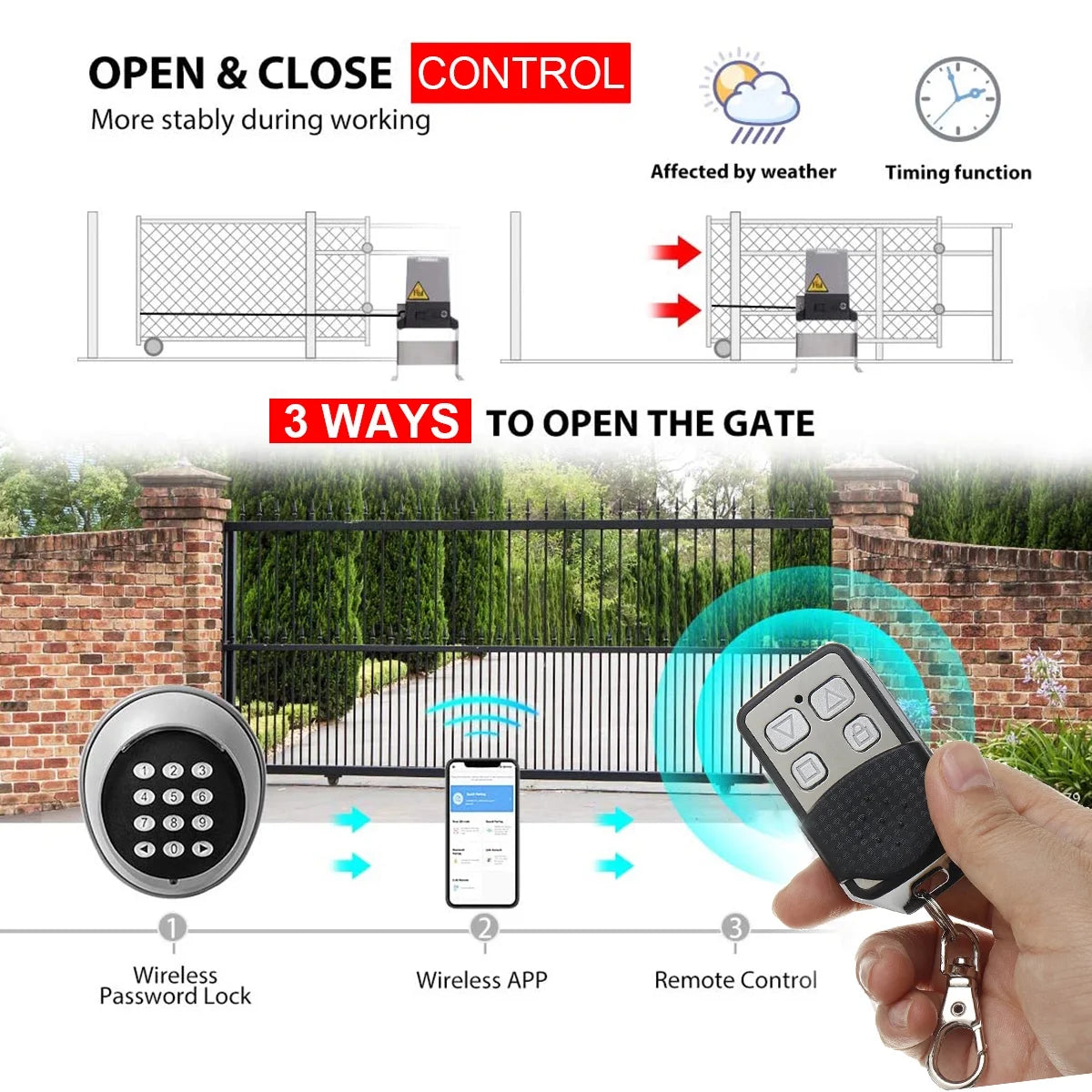 Auto Gate Motor Sliding Type With Remote - PYM-01(DW1200)