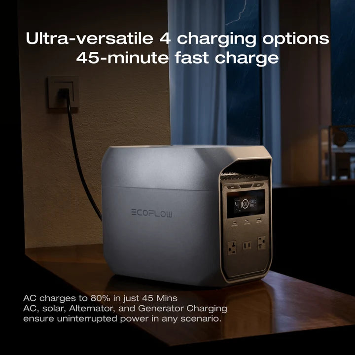 EcoFlow DELTA 3 Classic Portable Power Station