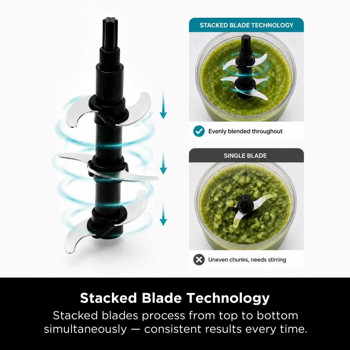 Ninja Master Prep Food Processor | QB1004